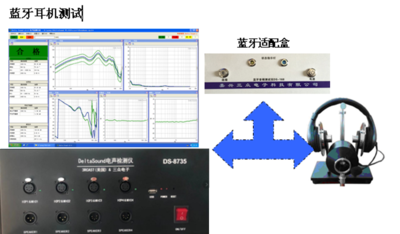 DeltaSound耳麦检测系统 （DS8735双通道）